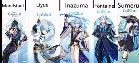 fav blue haired character from each region Genshin Impact | HoYoLAB