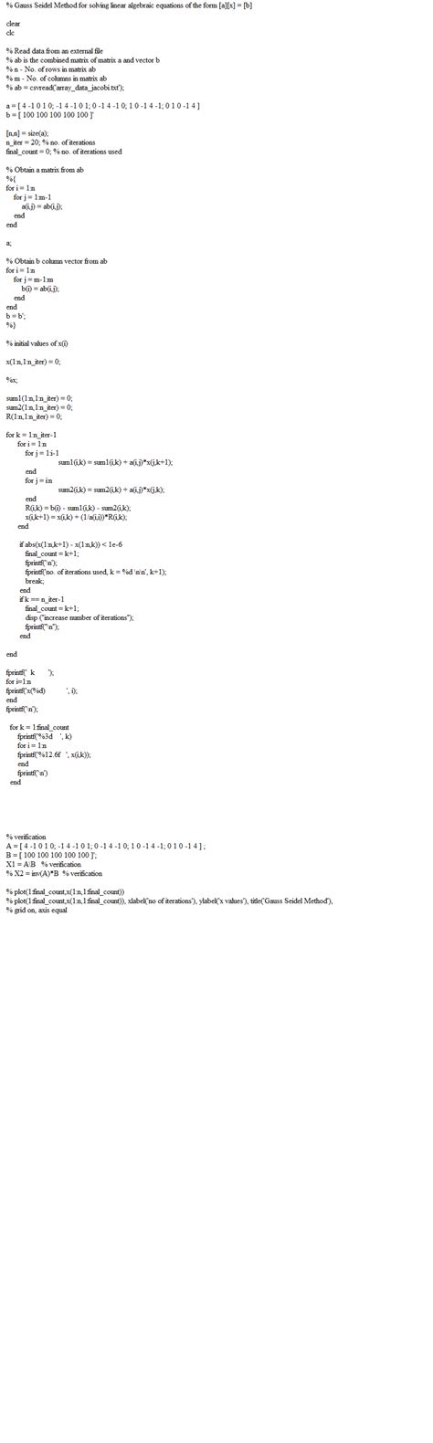 MATLAB Code for Gauss-Seidel Method 的图像结果