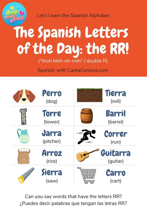 Rr Words In Spanish - Letter Words Unleashed - Exploring The Beauty Of ...