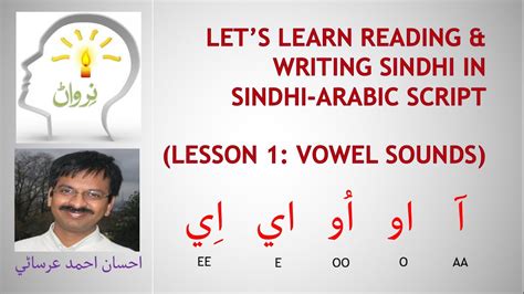 Indian Language 的图像结果