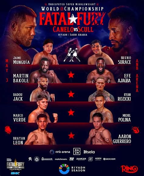 Saul ‘Canelo’ Alvarez vs. William Scull | PPV - 3 May 2025 - BoxRec