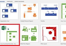 Image result for Visio Data Visualizer