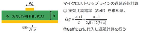 Image result for Array vs Table