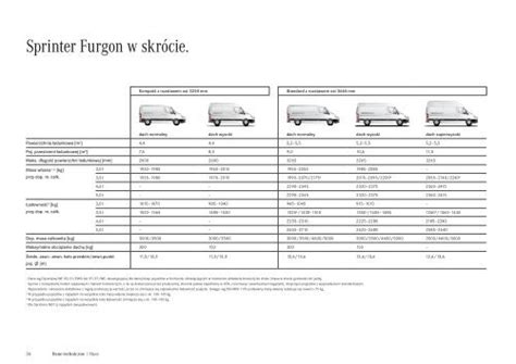 Image result for Sprinter Paint Code Graphite Grey