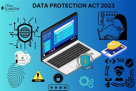Data Protection Act 的图像结果
