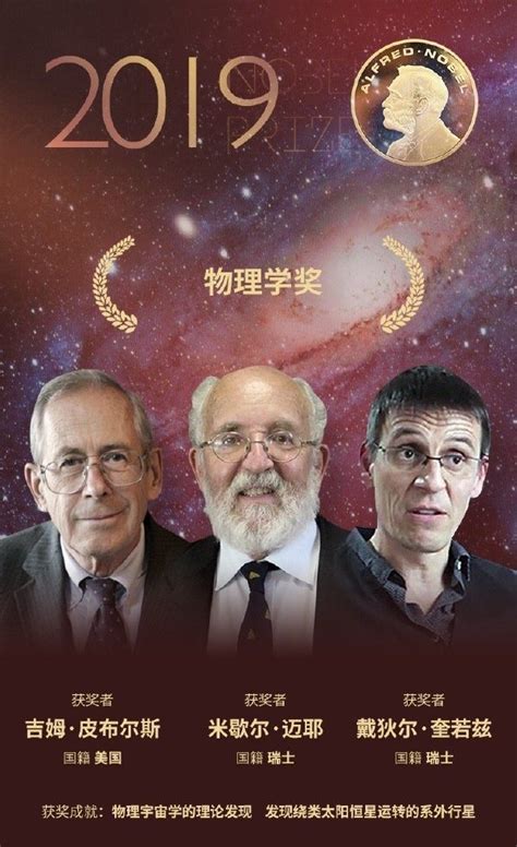 2019诺贝尔物理学奖揭晓 3位获奖者名单出炉_四海网