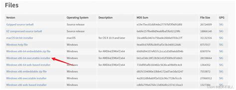 How to Dwnload D-Lib Library in Python 的图像结果