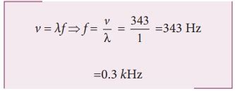 தீர்க்கப்பட்ட எடுத்துக்காட்டு கணக்குகள்: மேற்பொருந்துதல் தத்துவம் ...