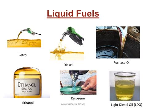 Fuels, their types and characteristics .pdf
