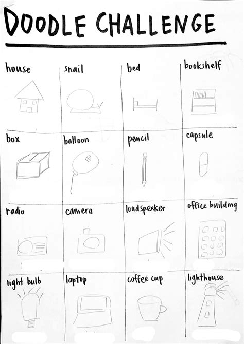 Image result for Visual Library Tutorial