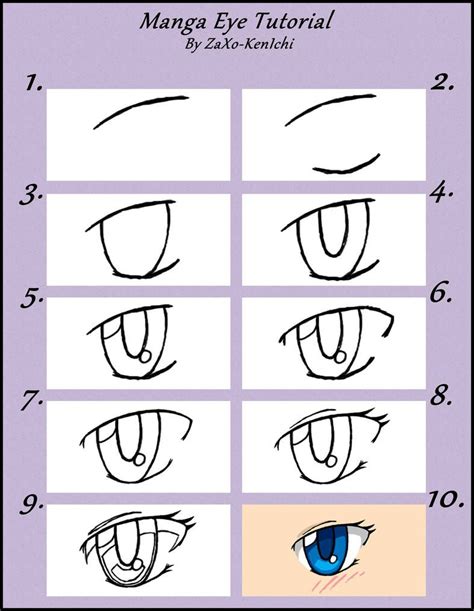 Image result for Manga Eyes Tutorial