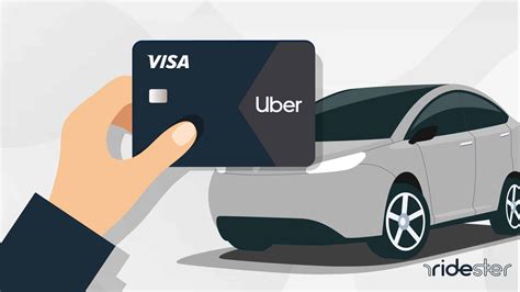Uber Plus Card: How It Works and How To Apply - Ridester