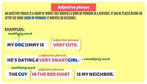 Image result for Modifying Phrases Examples