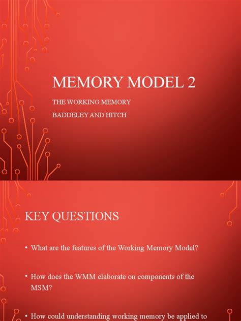 Image result for Working Memory Model