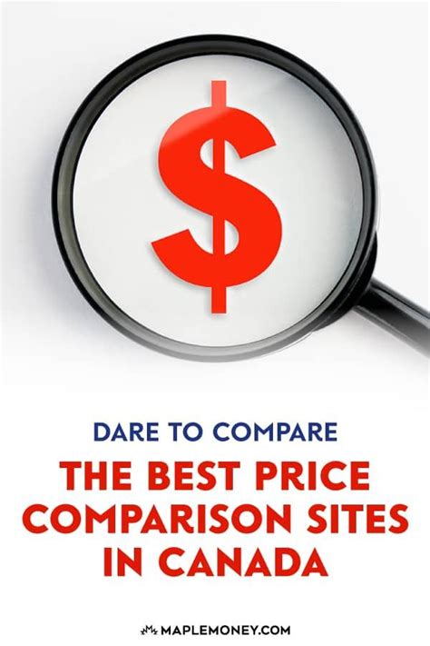 price comparison websites for car insurance