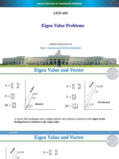 Image result for Eigenfunction and Eigenvalue Solution Example