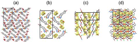 Estradiol-Based Salicylaldehyde (Thio)Semicarbazones and Their Copper ...