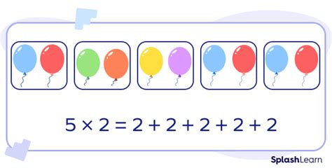 Image result for Math Line Multiplication