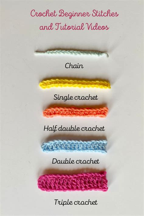 Image result for Beginners Crochet Tutorial