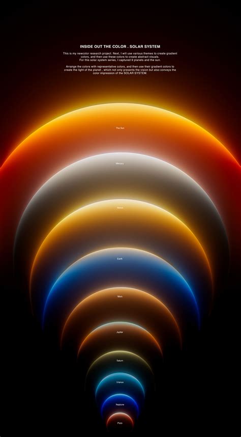 Color Solar System 的图像结果