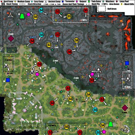 Steam Community :: Guide :: Dota 2 Info-rich Map | Информационная карта ...