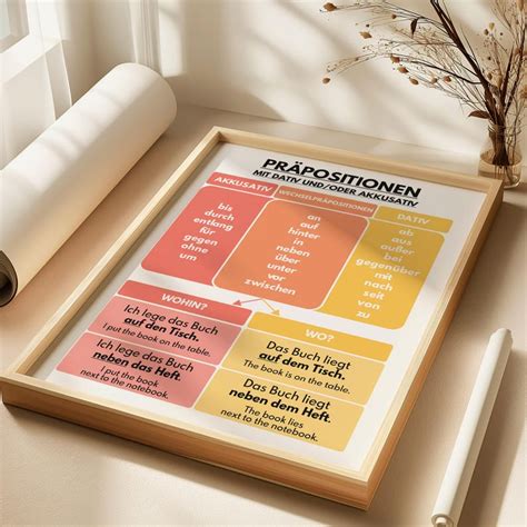 Image result for JavaScript Infographic