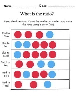 Image result for Basic Ratio Math