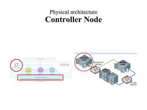 Image result for OpenStack Victoria