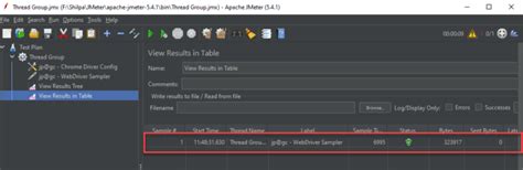 Image result for How to Run Selenium Script in JMeter