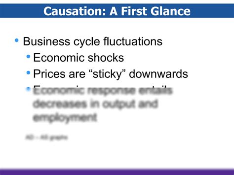 SOLUTION: Business cycle unemployment and inflation - Studypool