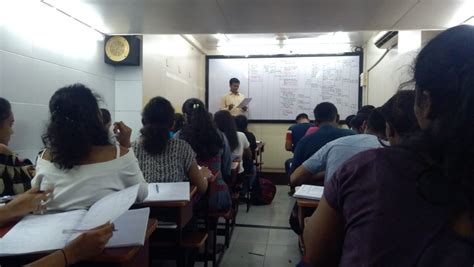 Swanand Classes |Gallery