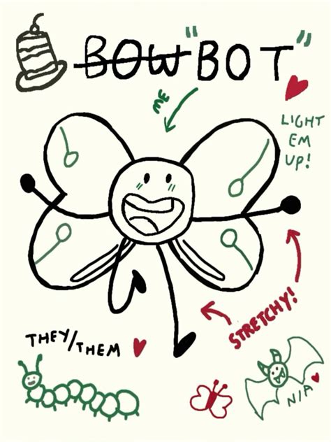 Image result for Inanimate Insanity Bot