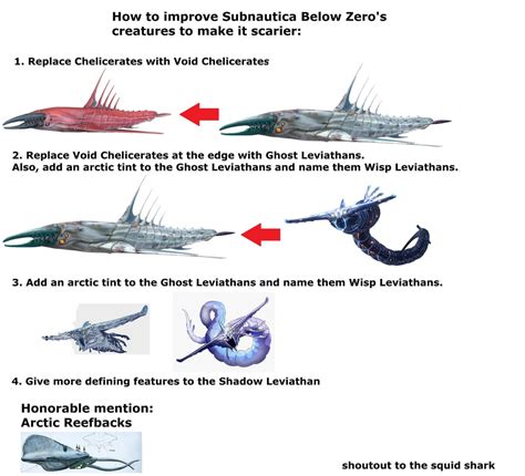 New Subnautica & Below Zero Interactive Maps [Spoilers] [Below Zero ...
