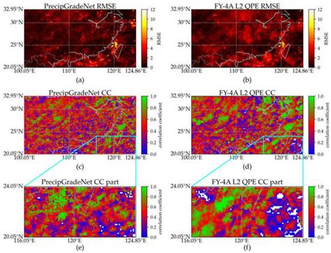 PrecipGradeNet: A New Paradigm and Model for Precipitation Retrieval ...