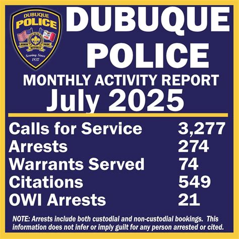 Dubuque Police Department... - Dubuque Police Department