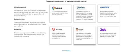 Image result for Programming the Microsoft Bot Framework