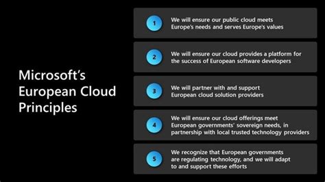 Microsoft adopts European Cloud Principles - Microsoft On the Issues HD Wallpaper