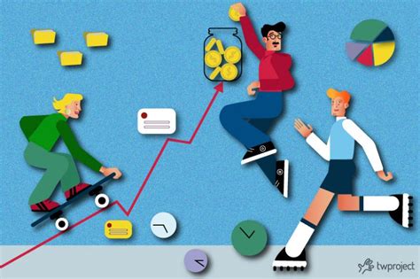 Image result for Performance Domain Examples