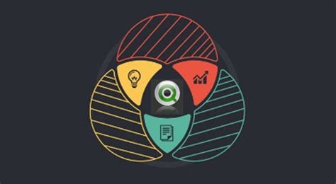 Image result for Set Analysis Tutorial