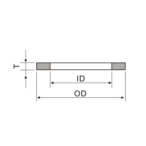 Ring Protection Rubber 的图像结果