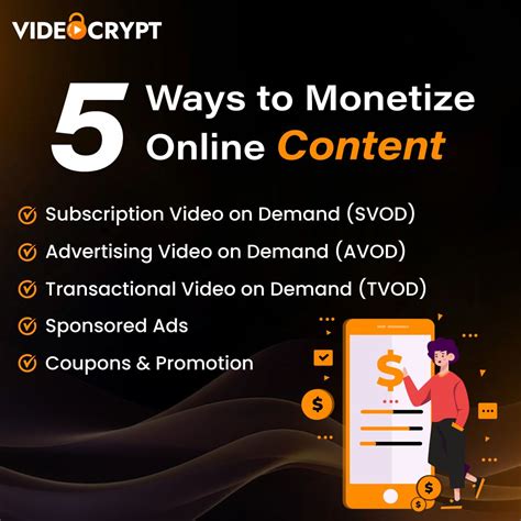 video monetization platform monetized content with video
