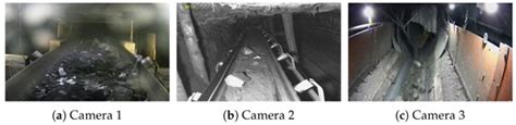Camera-Adaptive Foreign Object Detection for Coal Conveyor Belts