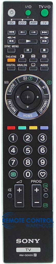 Image result for Sony Remote Size Control