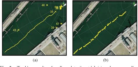 Image result for Algorithms Used in Classification of Sonar Dataset
