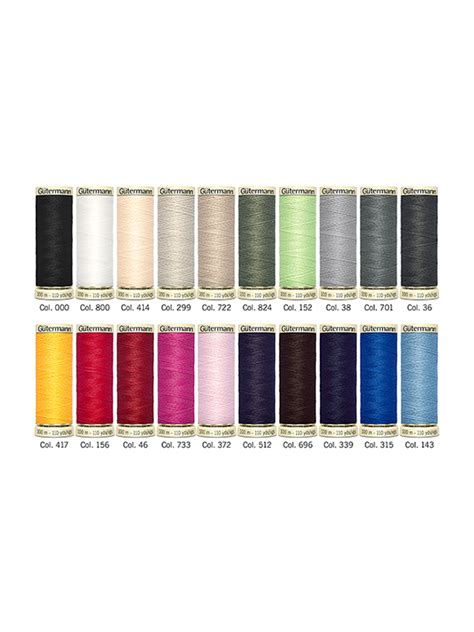 Image result for Sewing Thread Set