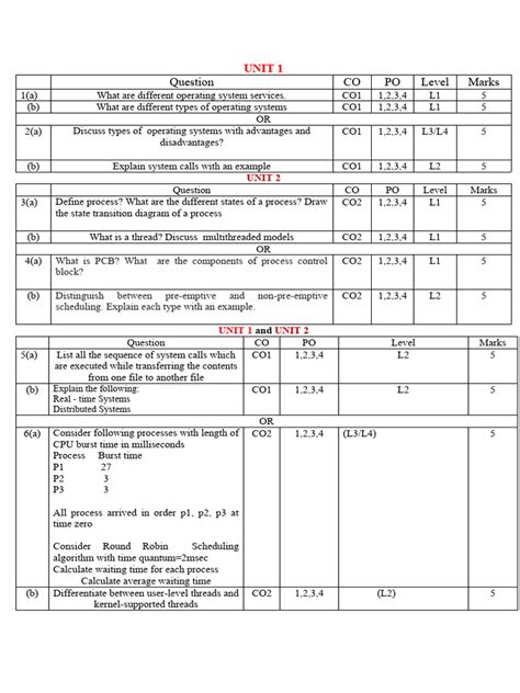 Types of Operating System PDF 的图像结果