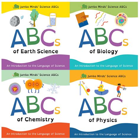 Environmental Science ABC Book 的图像结果