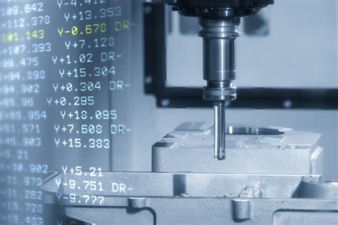 Image result for CNC Machine Programming Language