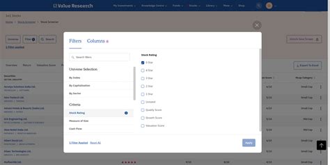 Image result for Stock-Rating System.com