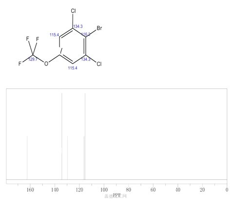 106084-89-3 | 1H-1,2,4-Triazole-1-carboxamide, N,N-diethyl-3-[(2 ...